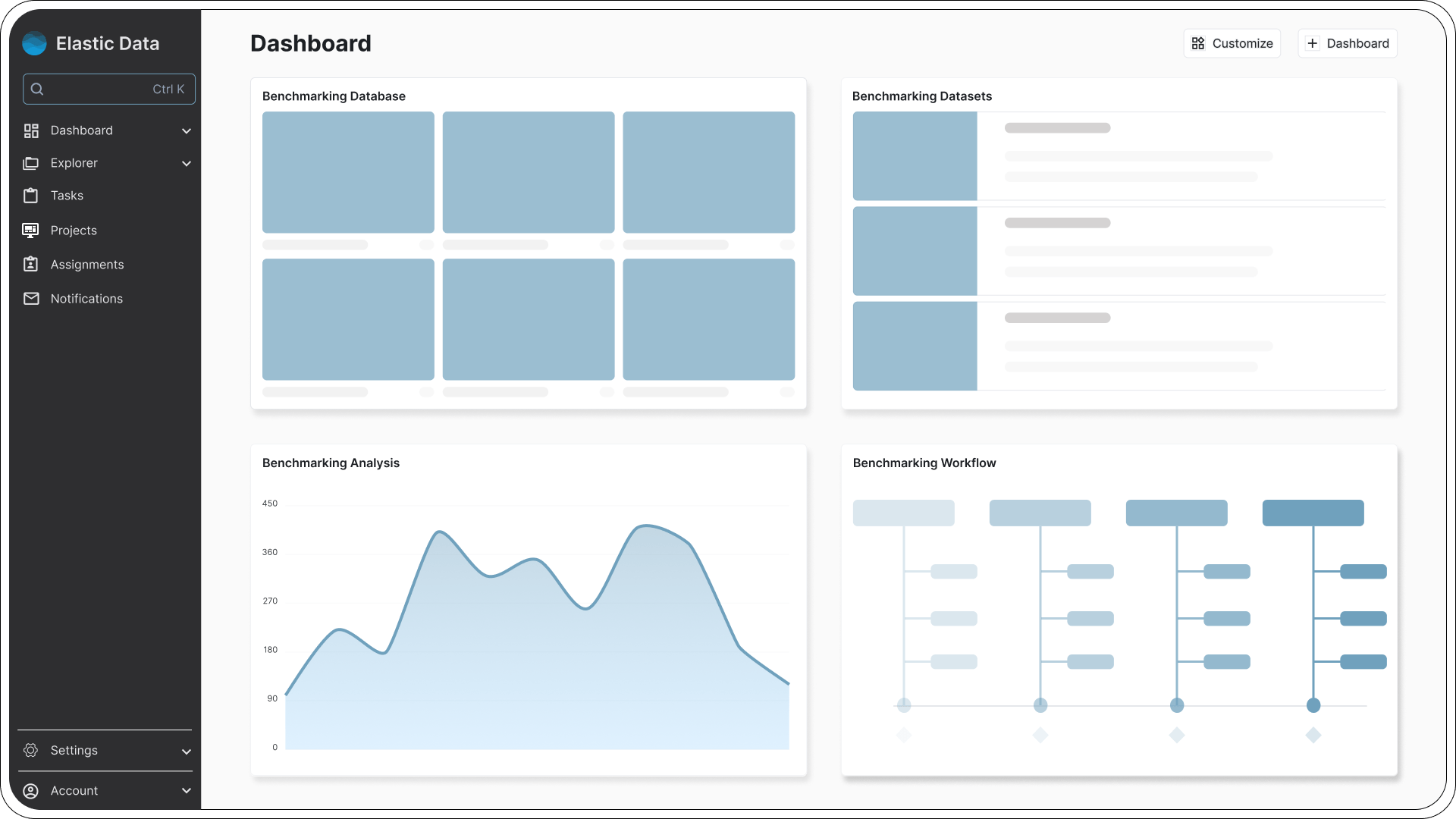 hero dashboard elastic data competitive analysis wettbewerbsanalyse